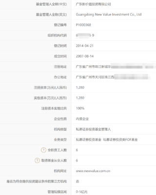 中基協出手！昔日冠軍私募遭注銷，私募基金監管趨嚴